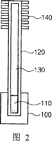 Cooling device with carbon nanaotube coating and method of forming the same