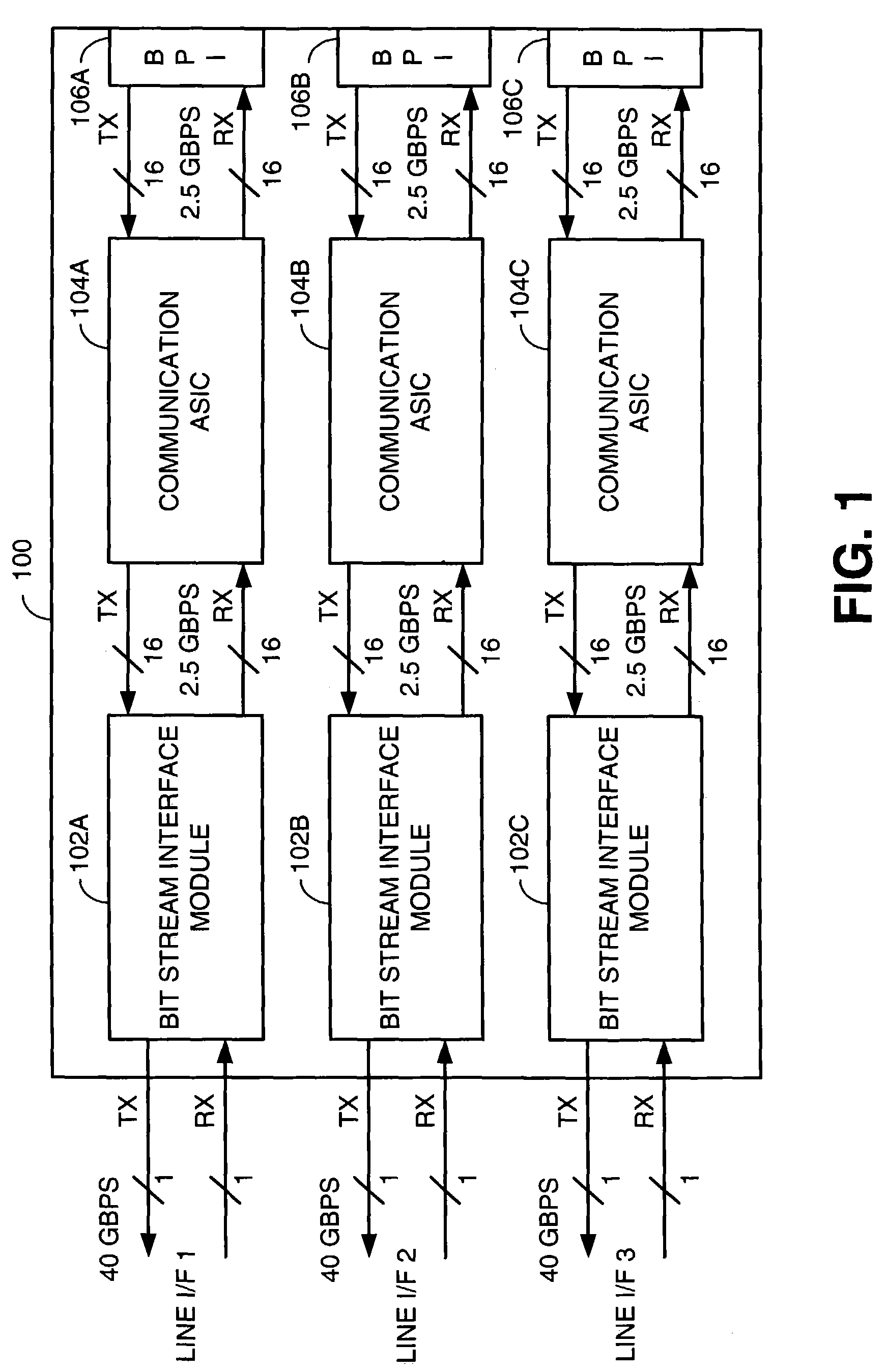 Symmetrical clock distribution in multi-stage high speed data conversion circuits