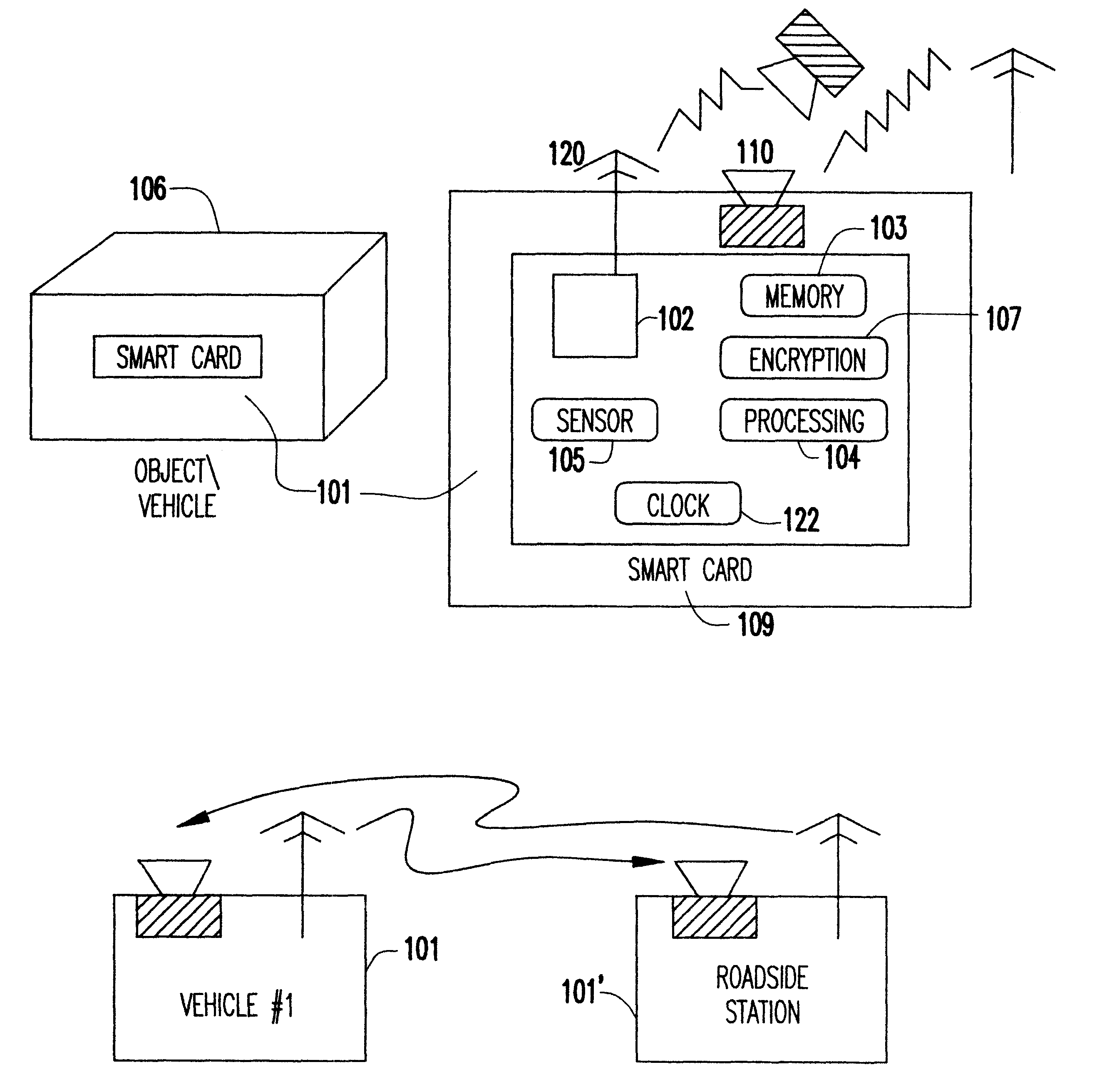 Event-recorder for transmitting and storing electronic signature data