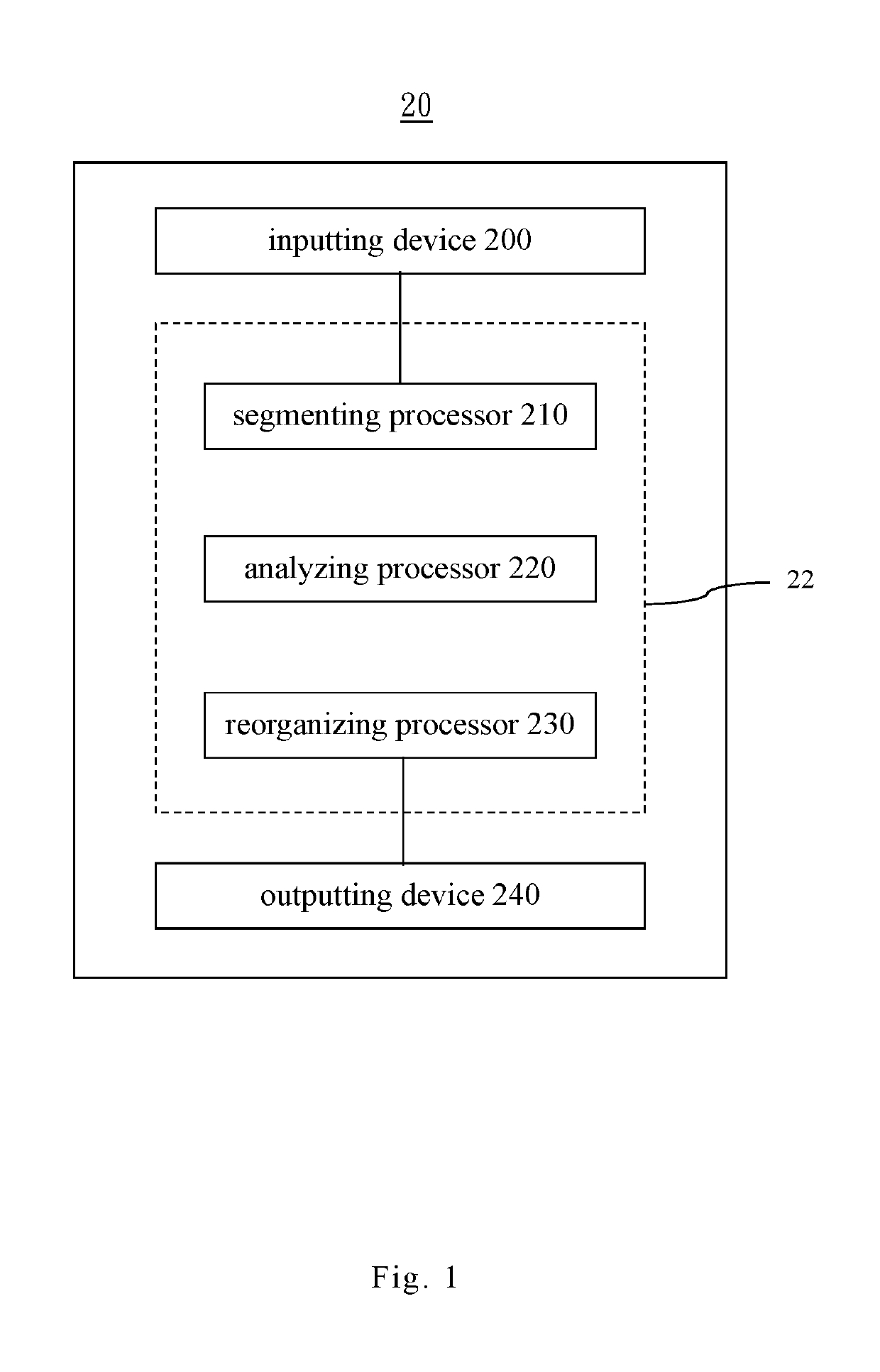 Diagram building system and method for a signal data decomposition and analysis