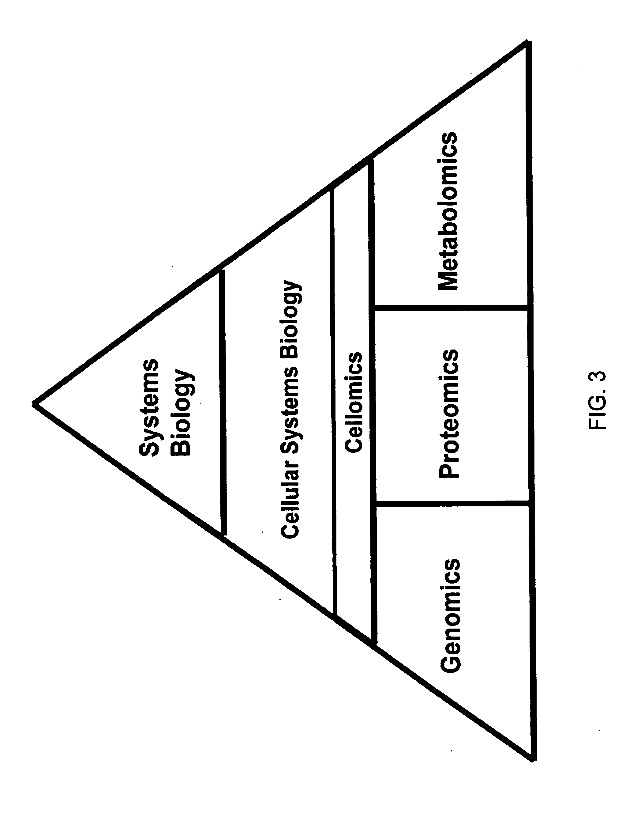 Method for Automated Tissue Analysis