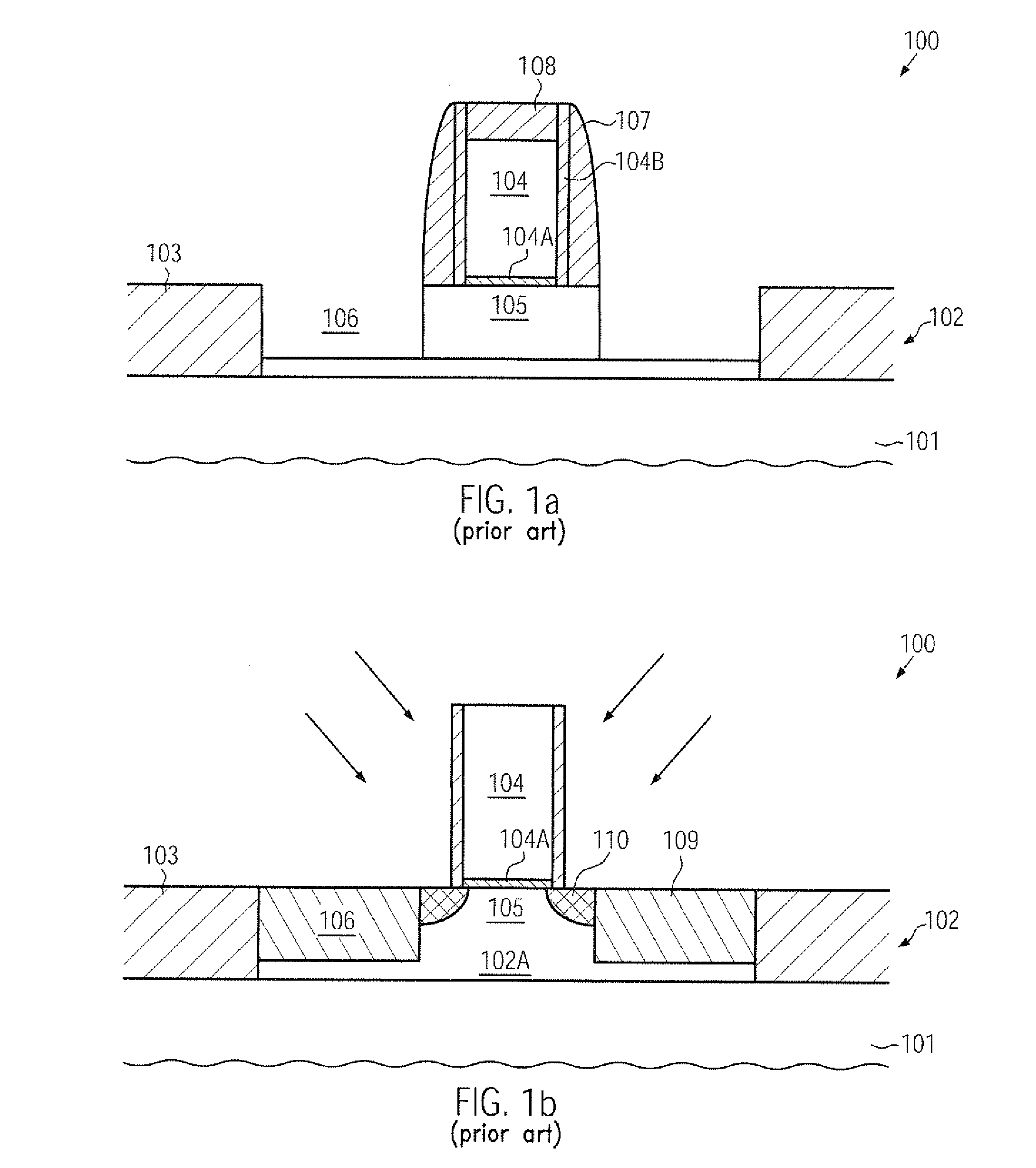 Transistor device comprising an embedded semiconductor alloy having an asymmetric configuration