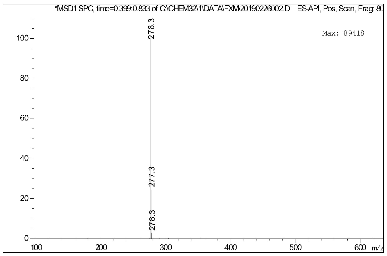 Method for preparing N,N-Dimethylaniline compound through alkylation of alkyl tosylate