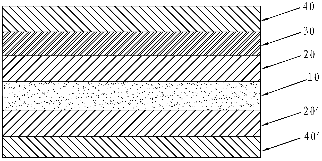 Capacitive touch panel and manufacture method thereof