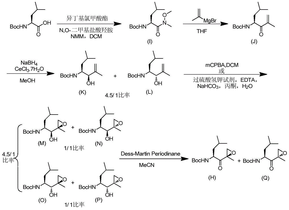 Synthetic method of carfilzomib intermediate and carfilzomib intermediate