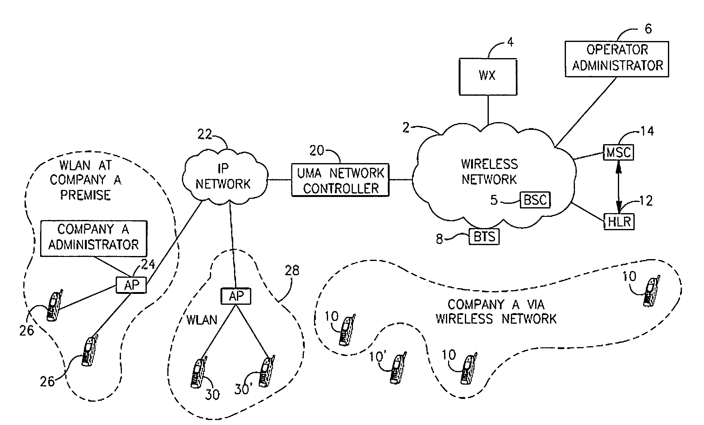 Unstructured Supplementary Service Data Application within a Wireless Network