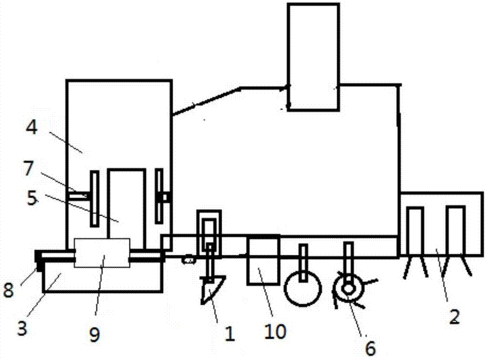 Energy-saving and efficient integrated sowing equipment and its working method