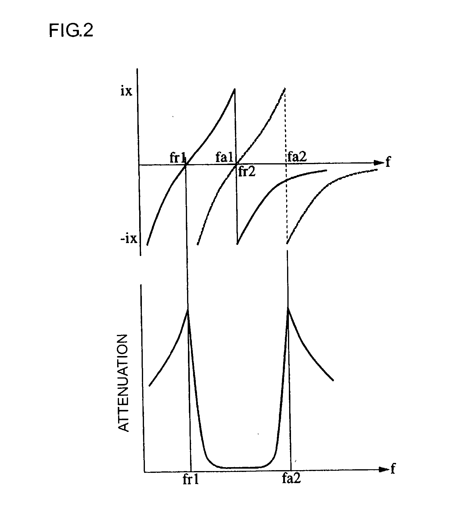 Piezoelectric filter, communication device, and method for manufacturing communication device
