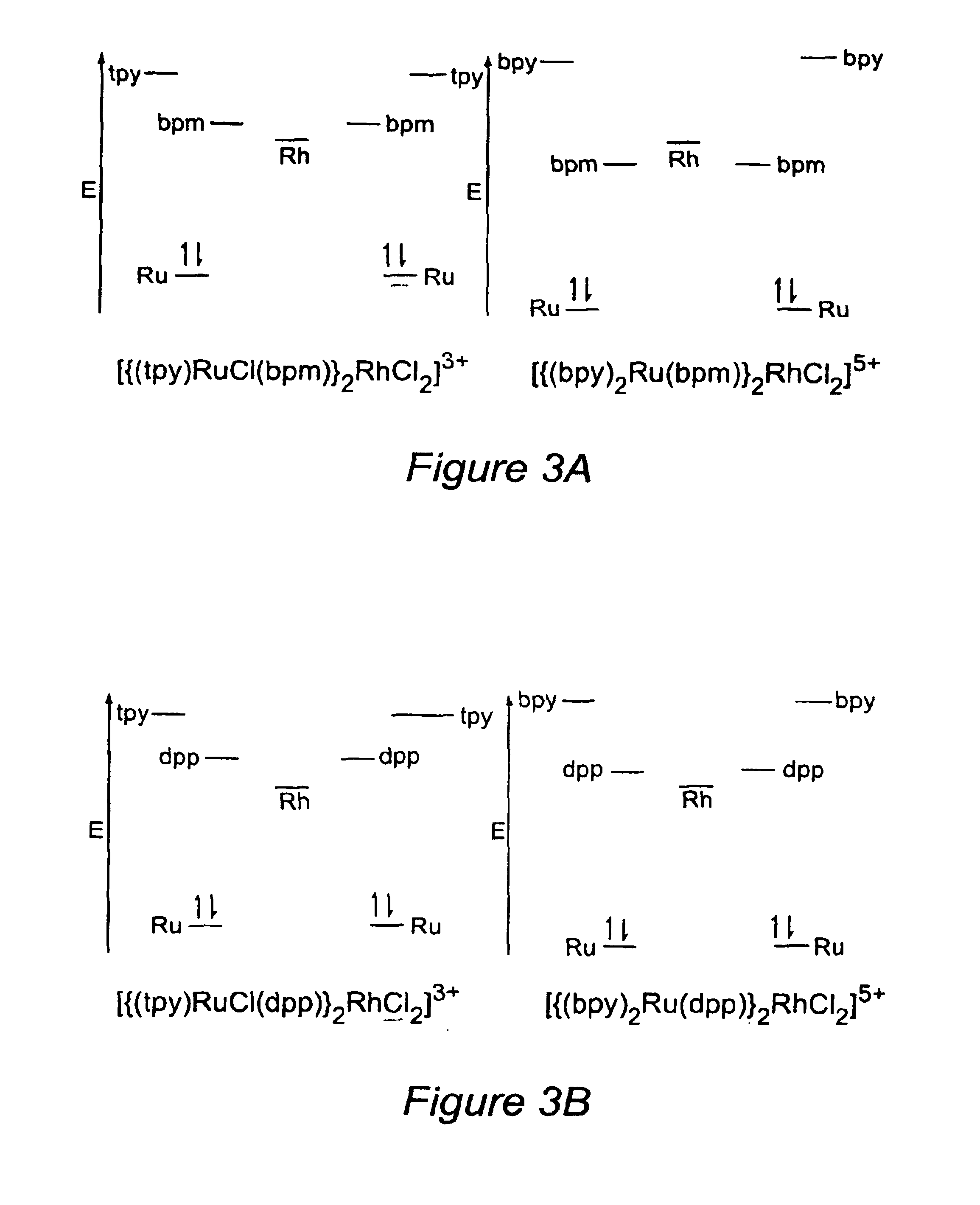 Supramolecular complexes as photoactivated DNA cleavage agents