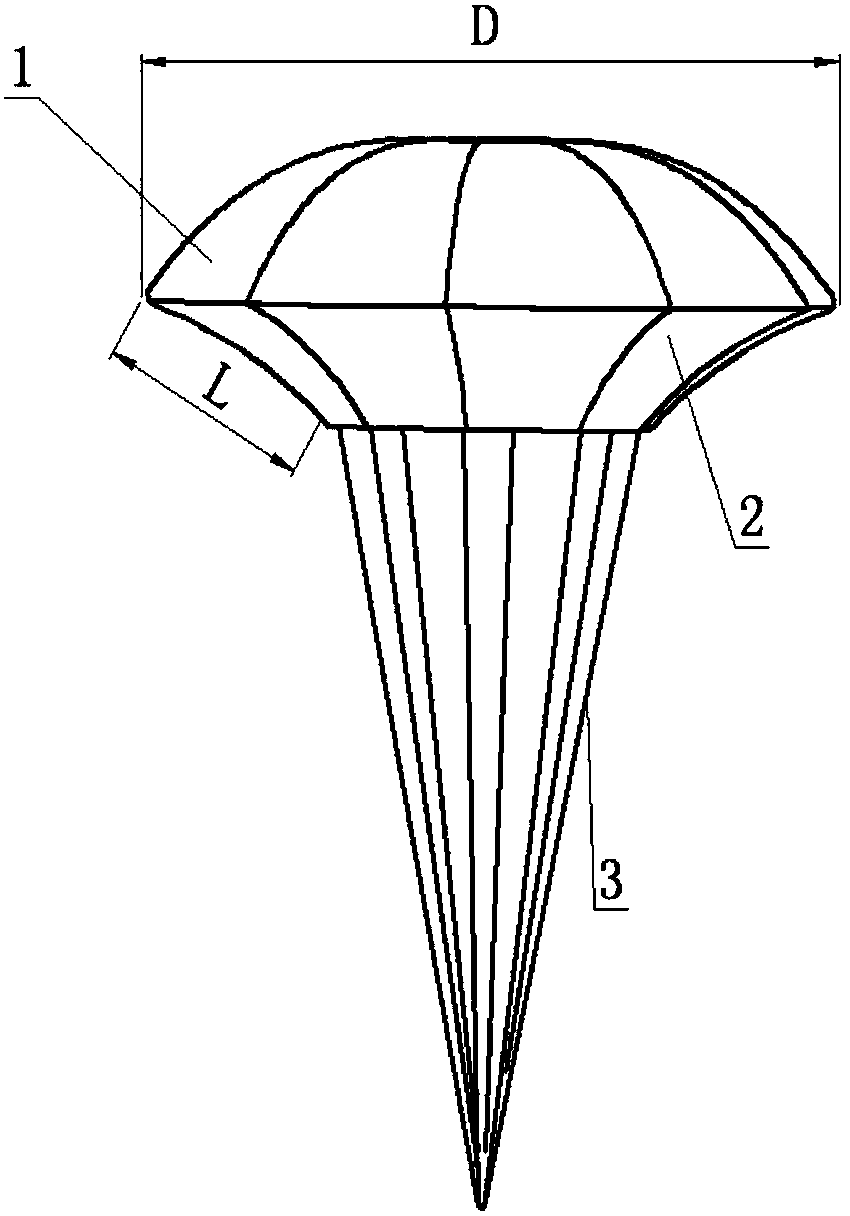 Ejection seat stabilization parachute