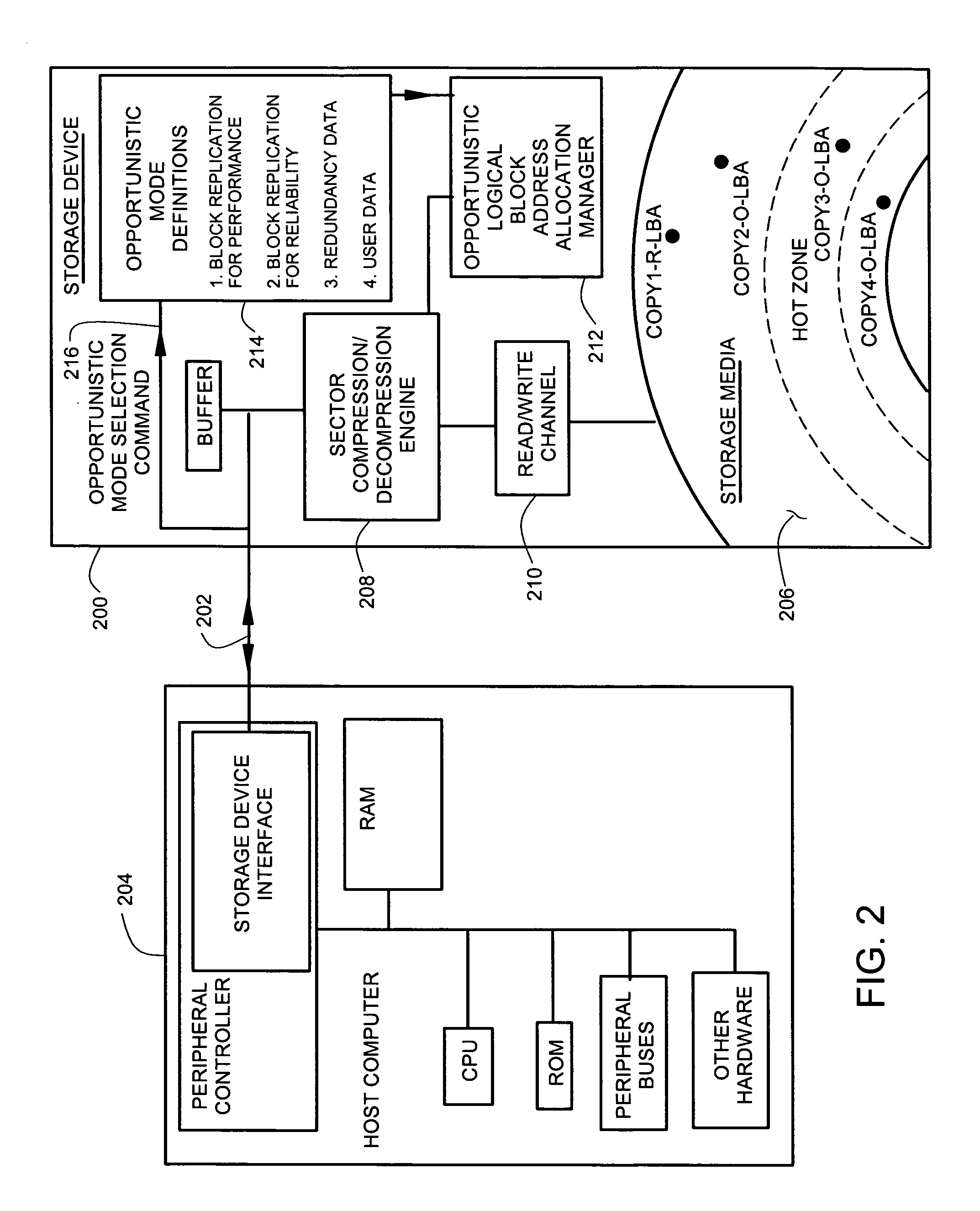 Storage device with opportunistic address space