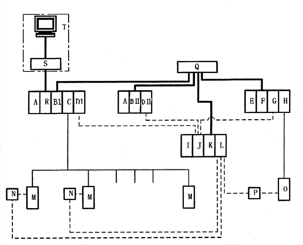 Emergency stopping system of continuous annealing production line and control method