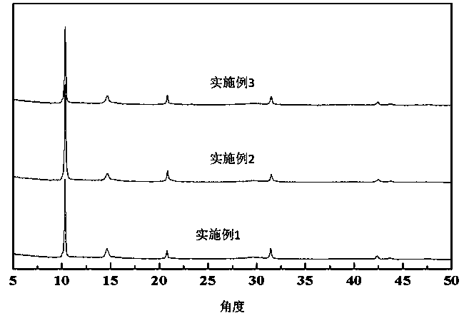 Aluminum foil-based aluminum-fumaric acid MOF adsorbent coating and mixed solvent in-situ synthesis method and application thereof