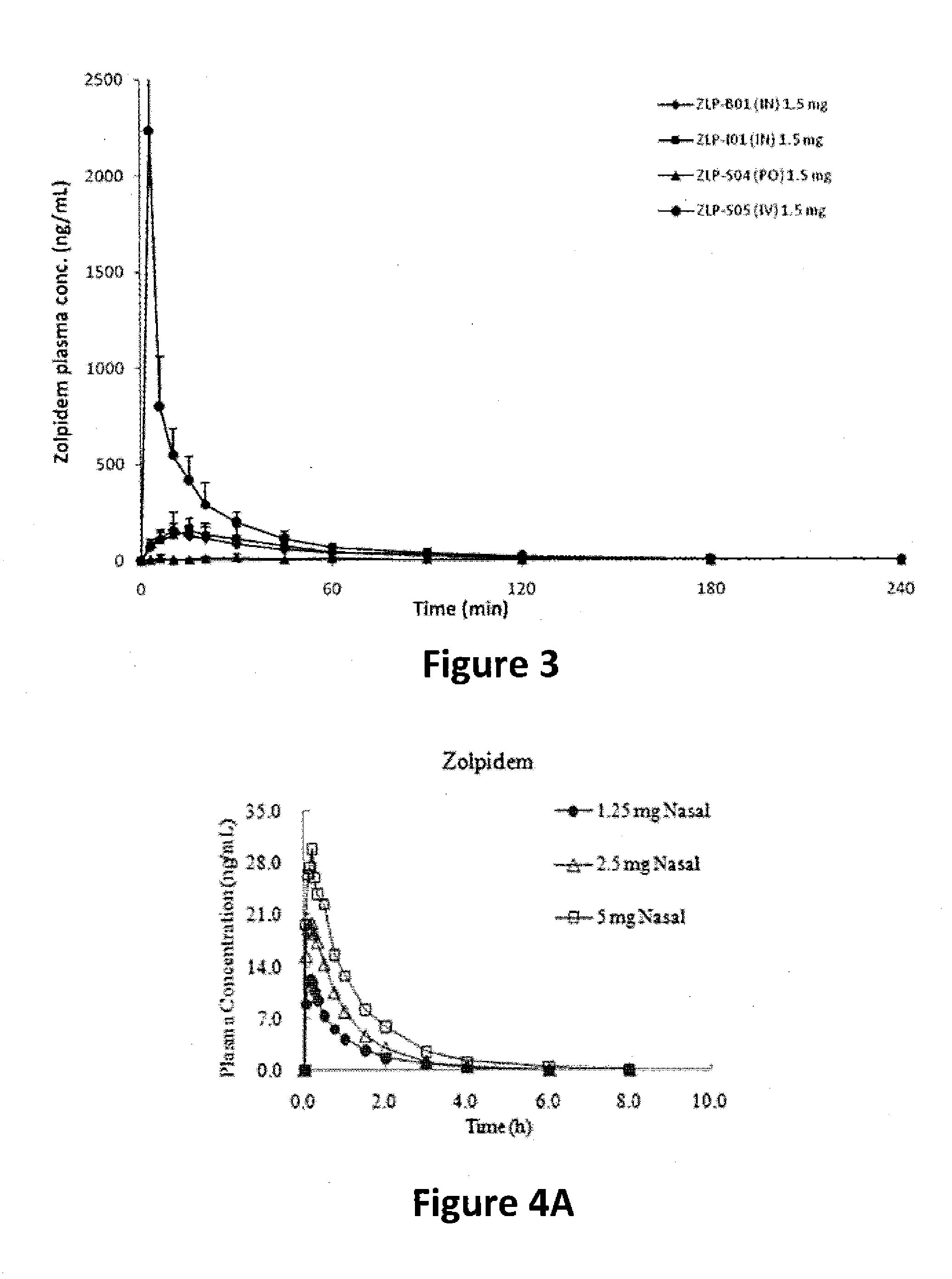 Therapeutic compositions for intranasal administration of zolpidem