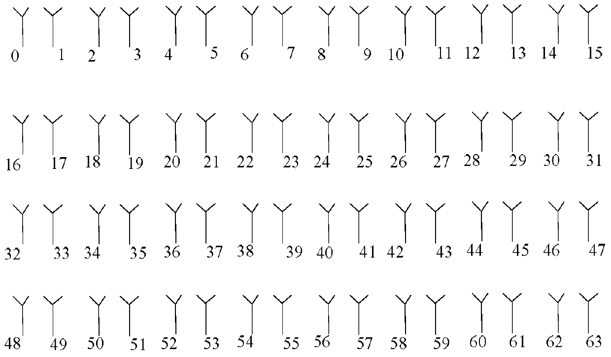 A channel rank reduction method and device for a large-scale antenna system