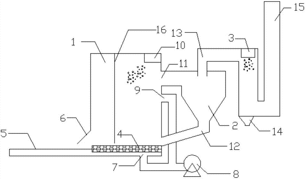 Harmless animal incinerator