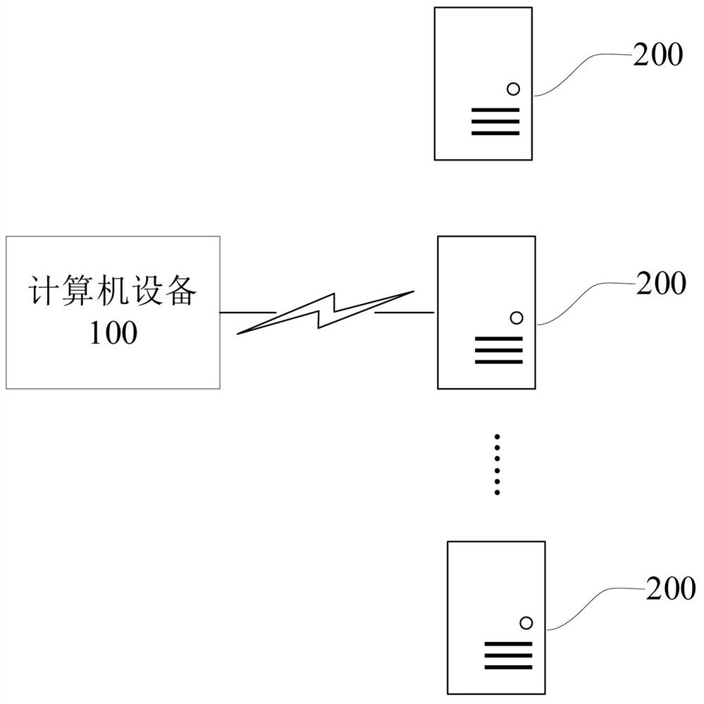 Program stream fault detection method, device, computer equipment and readable storage medium