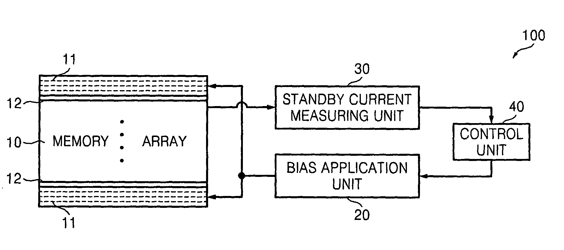 Semiconductor memory device and method of reducing consumption of standby current therein