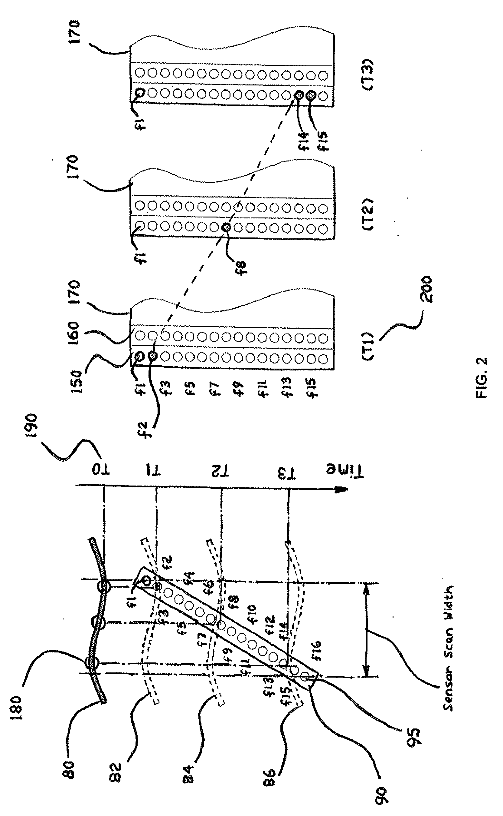 Method and apparatus for detecting defects and embedded objects in sealed sterilized packaging