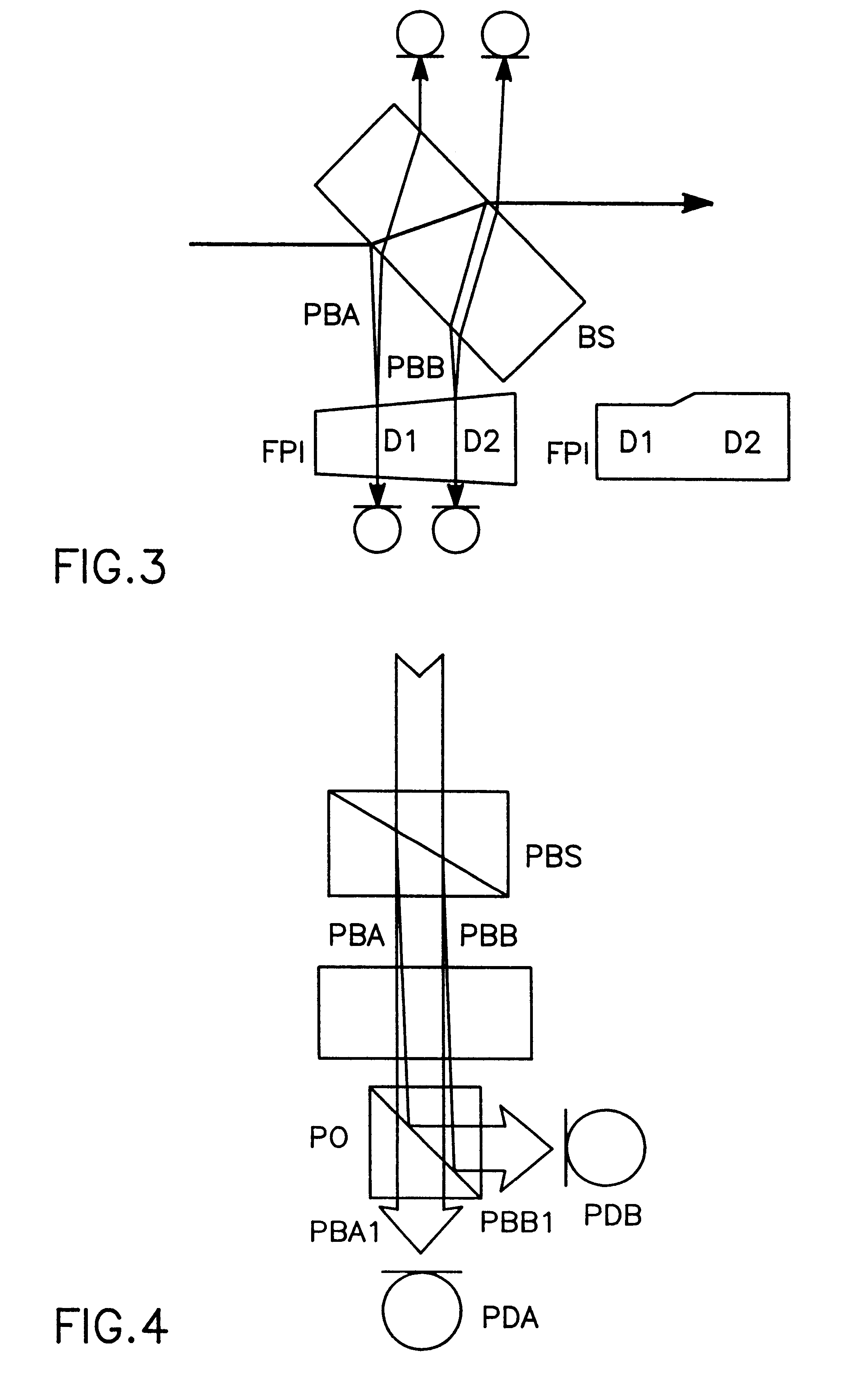 Method and device for measuring and stabilization using signals from a Fabry-Perot