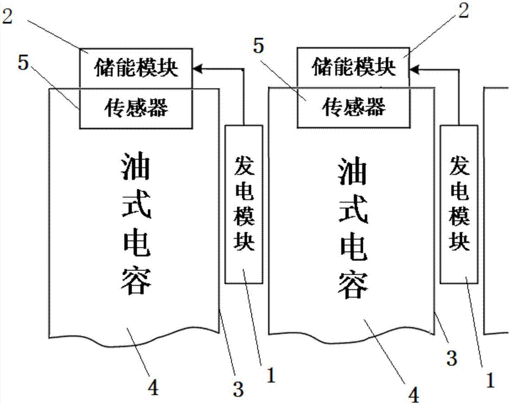 Power supply used for oil type capacitor based sensor