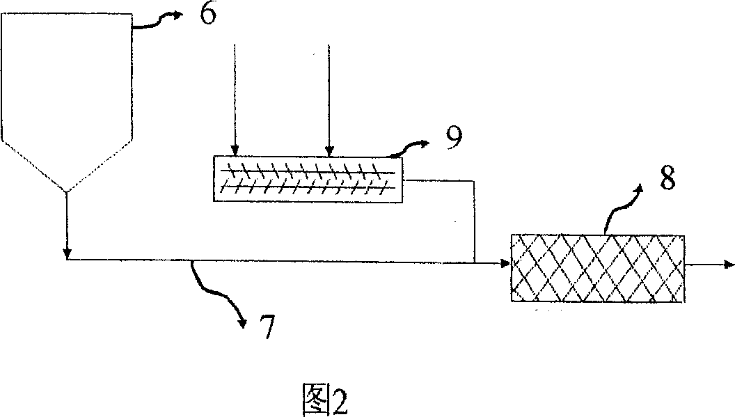 Method for producing functional polyester continuously, and dedicated equiment