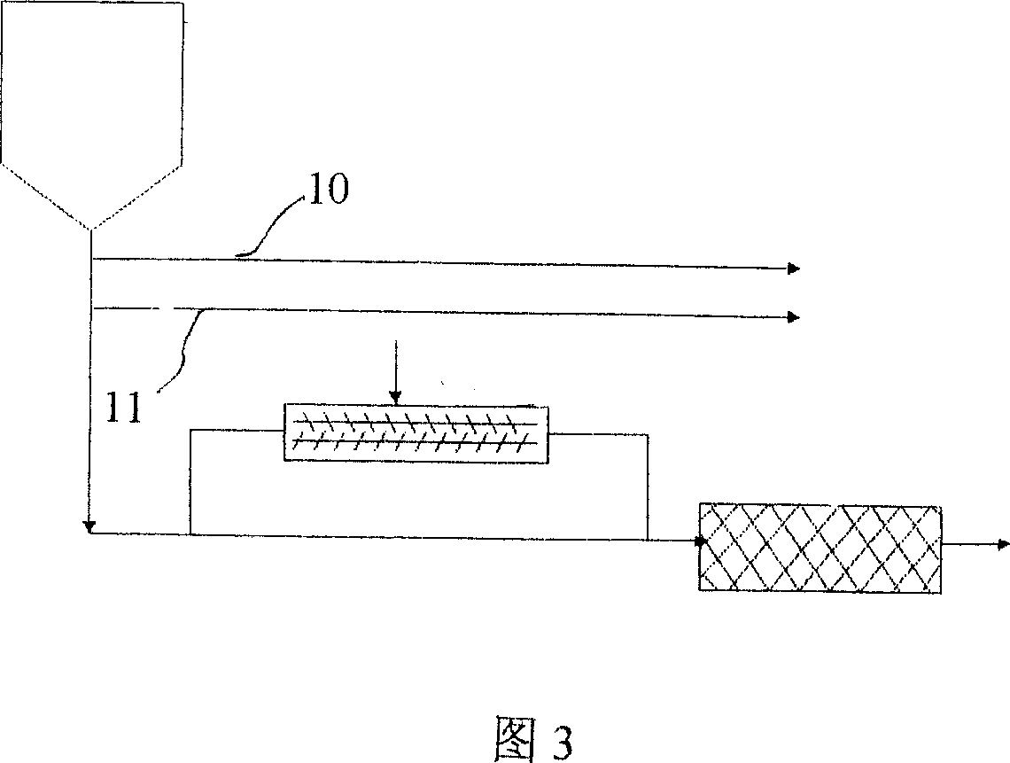 Method for producing functional polyester continuously, and dedicated equiment