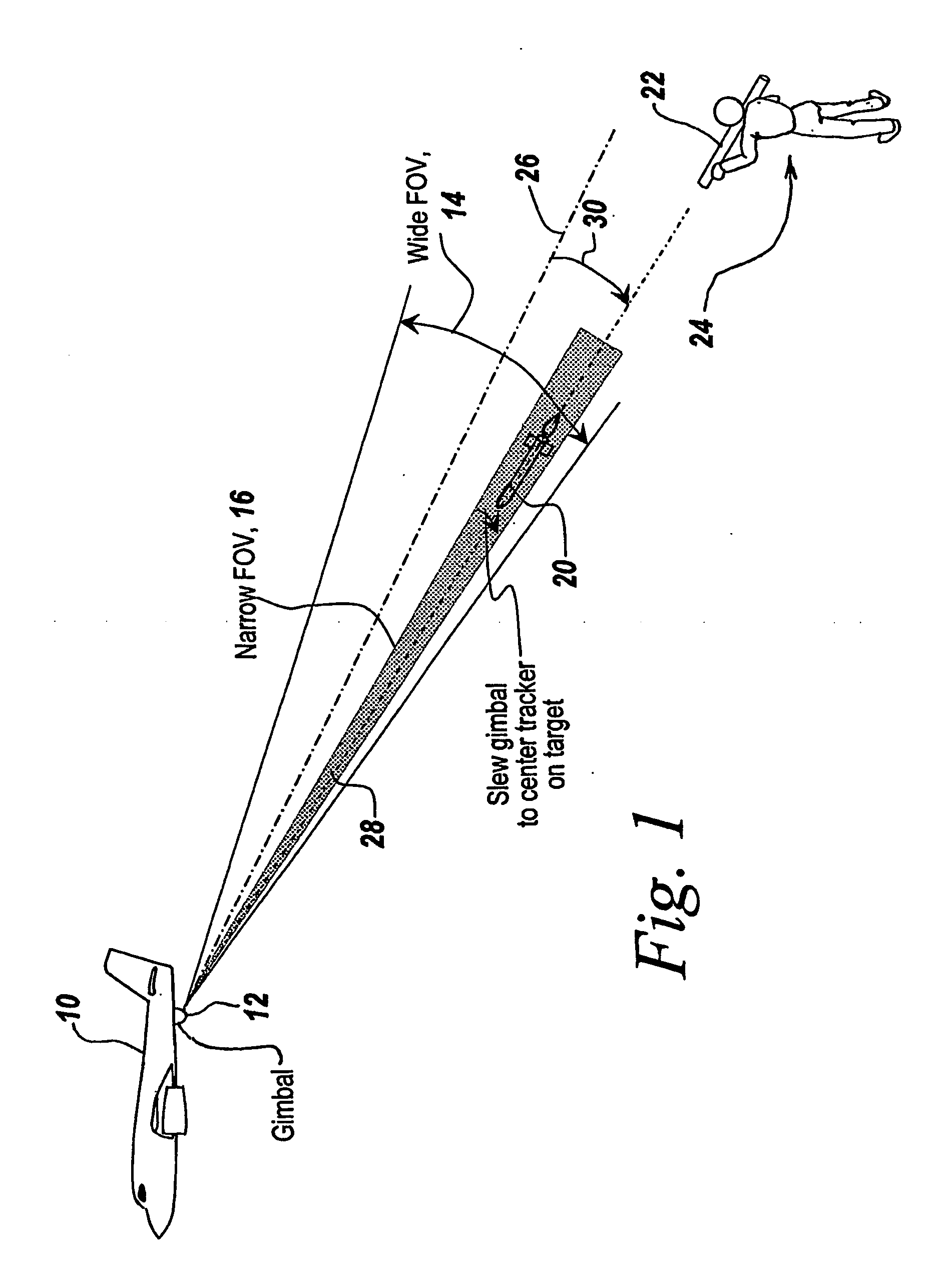 Method and apparatus of using optical distortion in a directed countermeasure system to provide a variable field of view