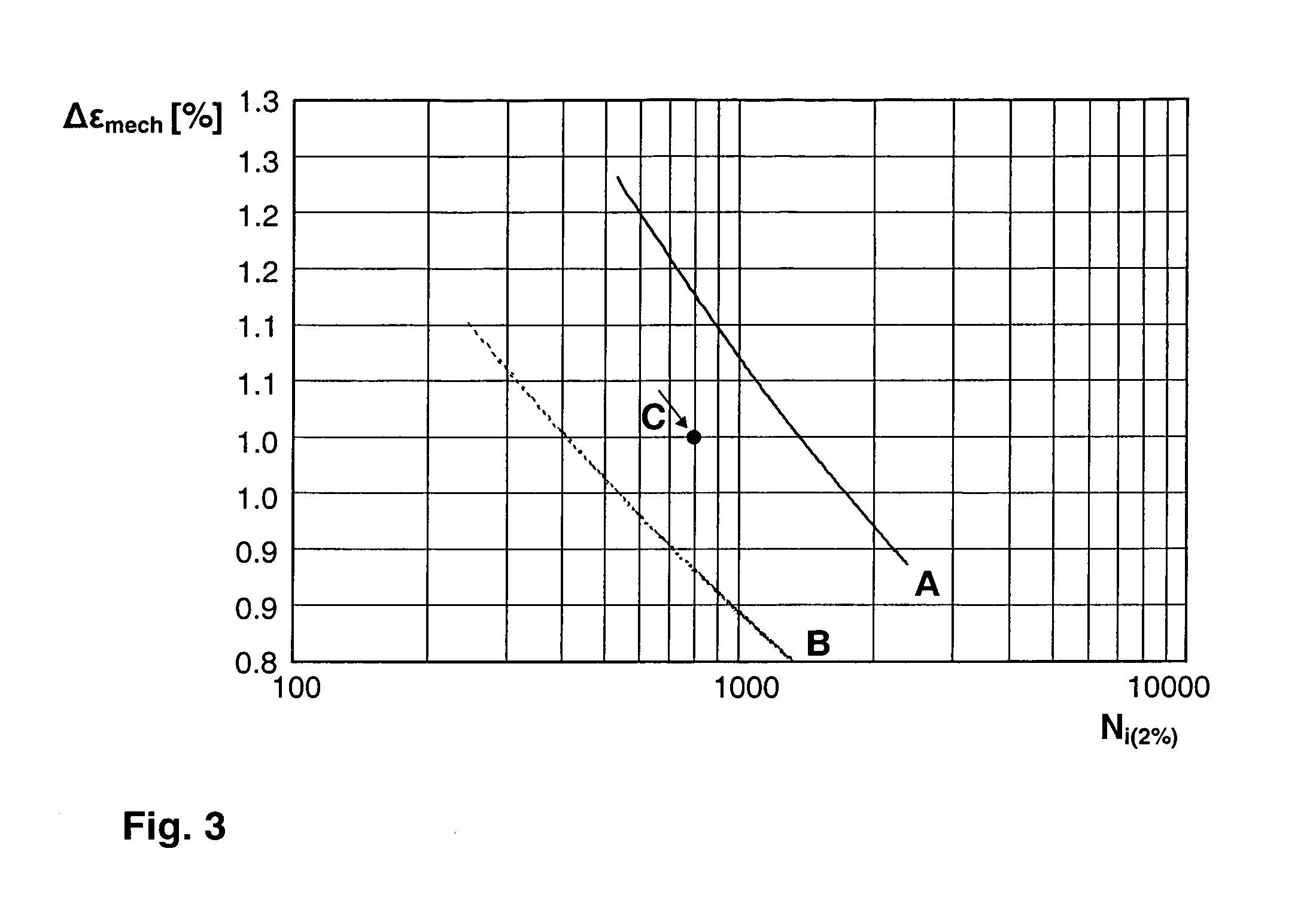 Process for strengthen grain boundaries of an article made from a Ni based superalloy