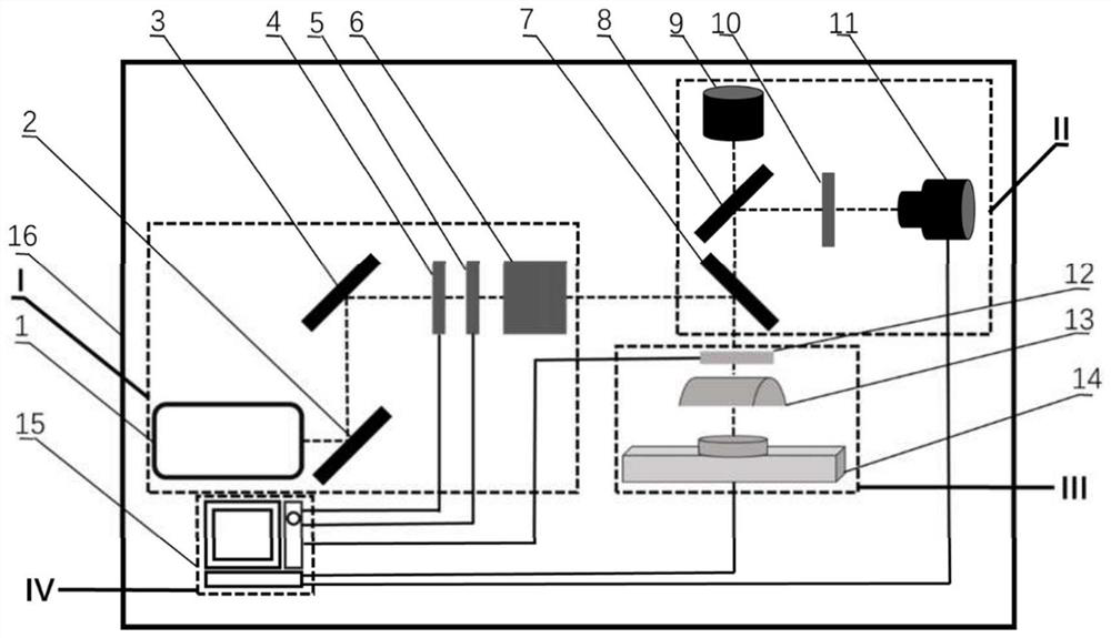 Method and device for preparing periodic stripe structure on surface of glass coated with ITO (Indium Tin Oxide) film