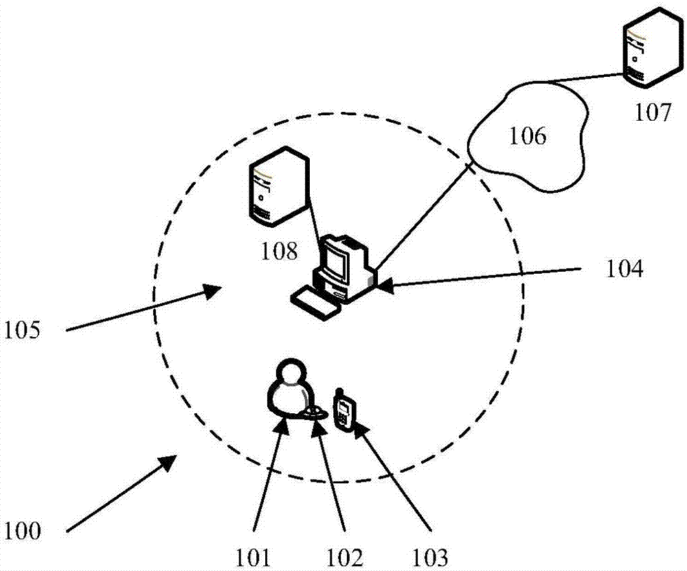 invoice-processing-method-and-device-invoice-generating-and-printing