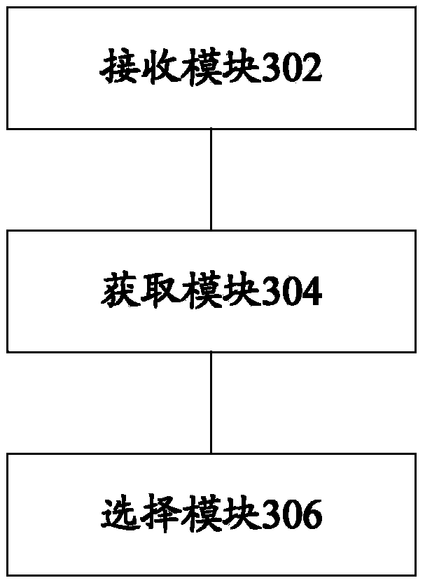 Method for selecting bearer, and LTE base station