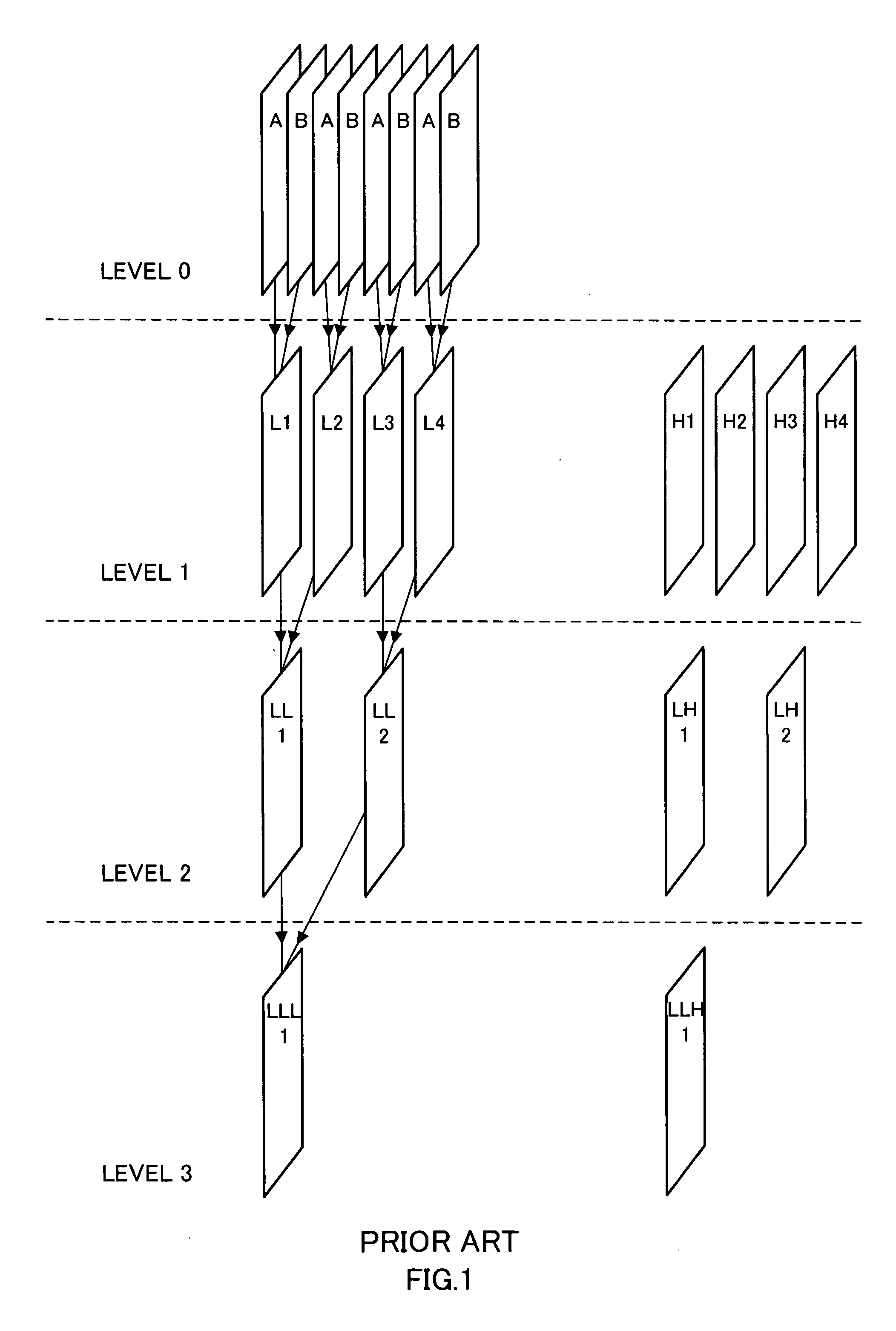 De-blocking filter processing apparatus and de-blocking filter processing method