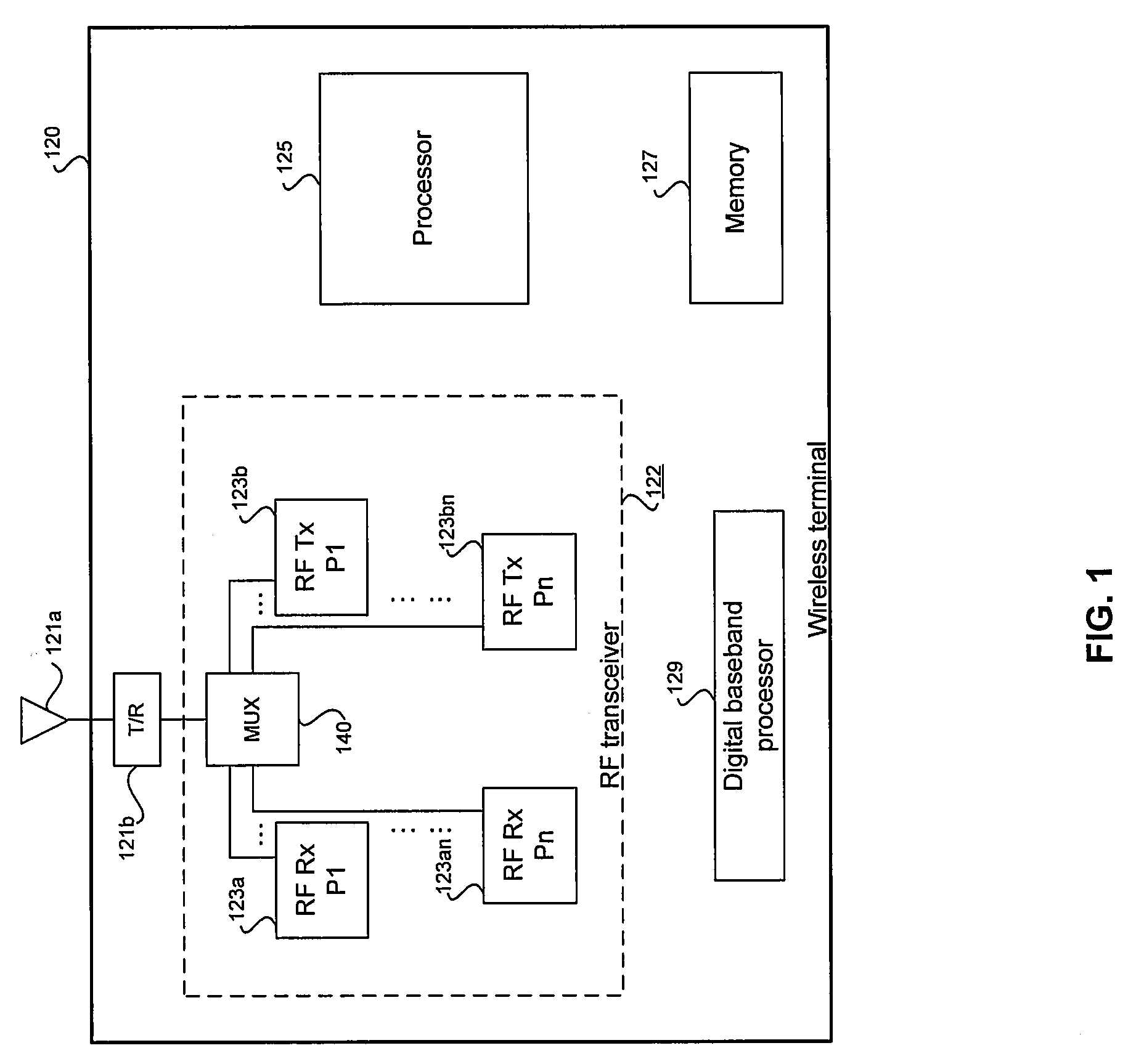 Method and System for Shared High-Power Transmit Path for a Multi-Protocol Transceiver