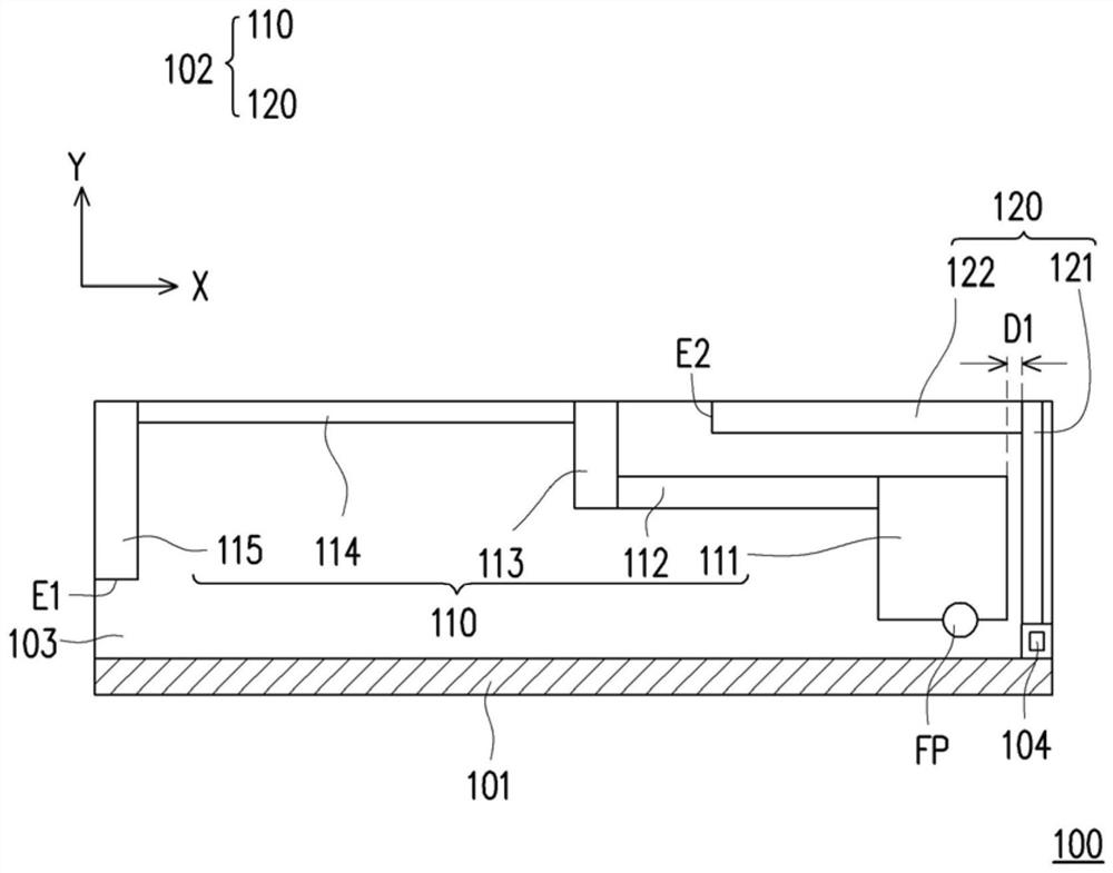 Multi-frequency antenna