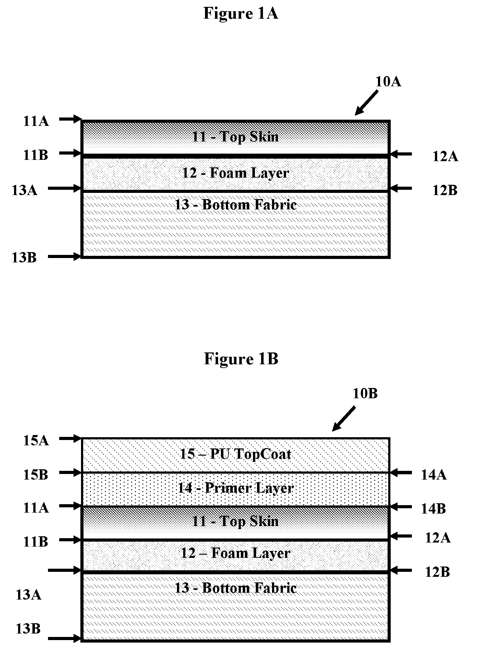 Composition comprising propylene-alpha-olefin copolymer, olefin block copolymer and DPO-BSA molecular melt