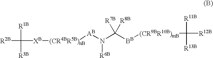 Amino acid derivatives and drugs containing the same as the active ingredient