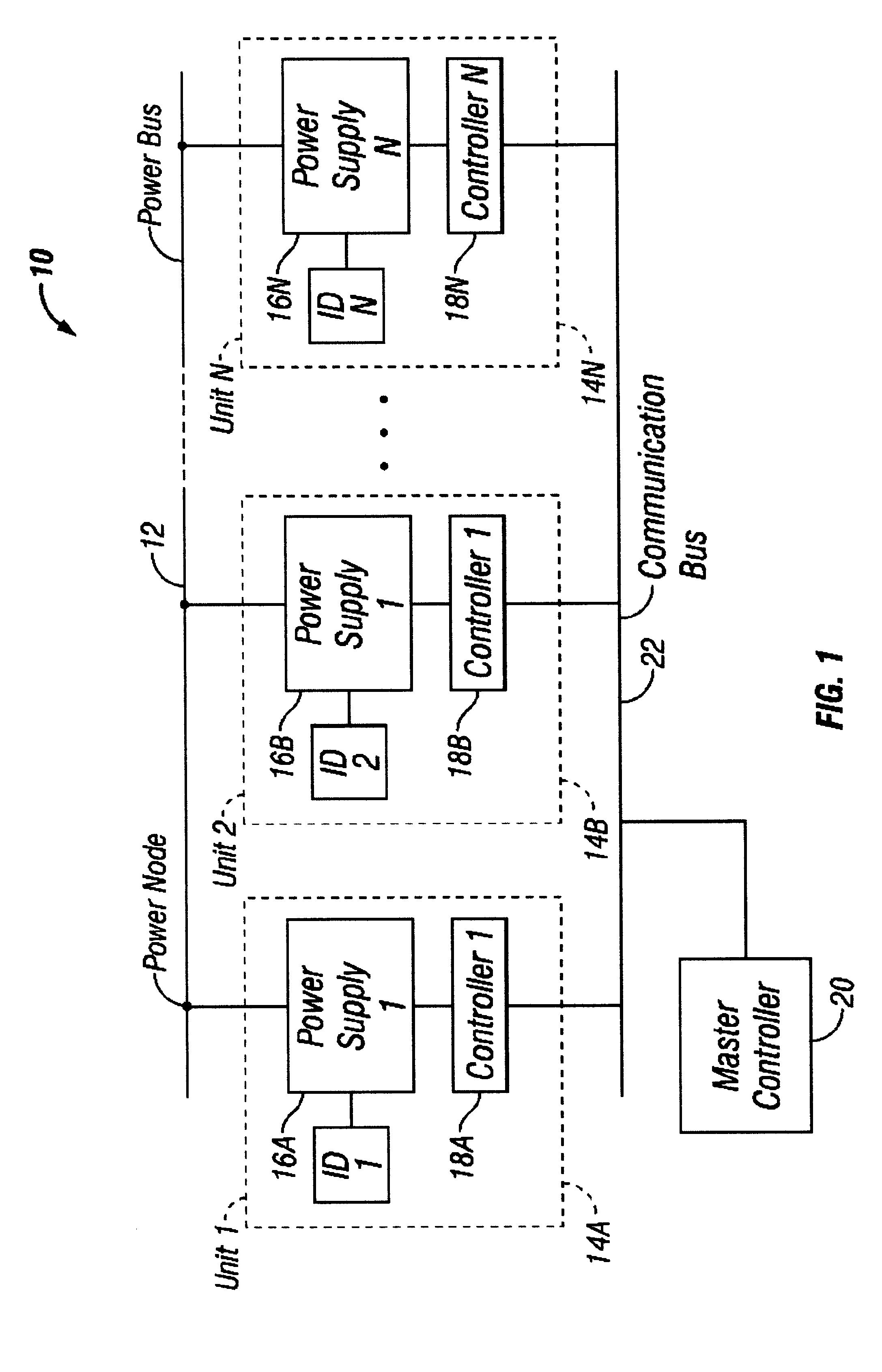 Autonomic control of power subsystems in a redundant power system