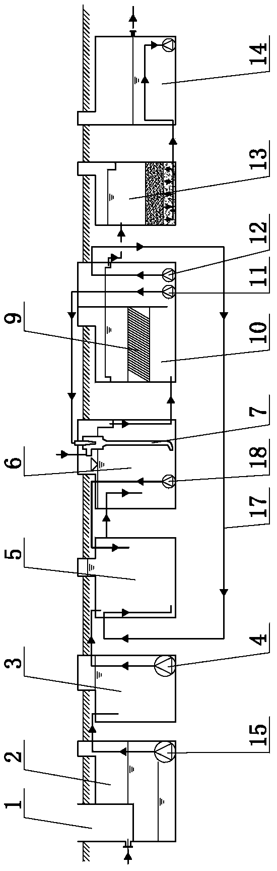 A valveless rapid sand filter deep treatment buried integrated sewage treatment method