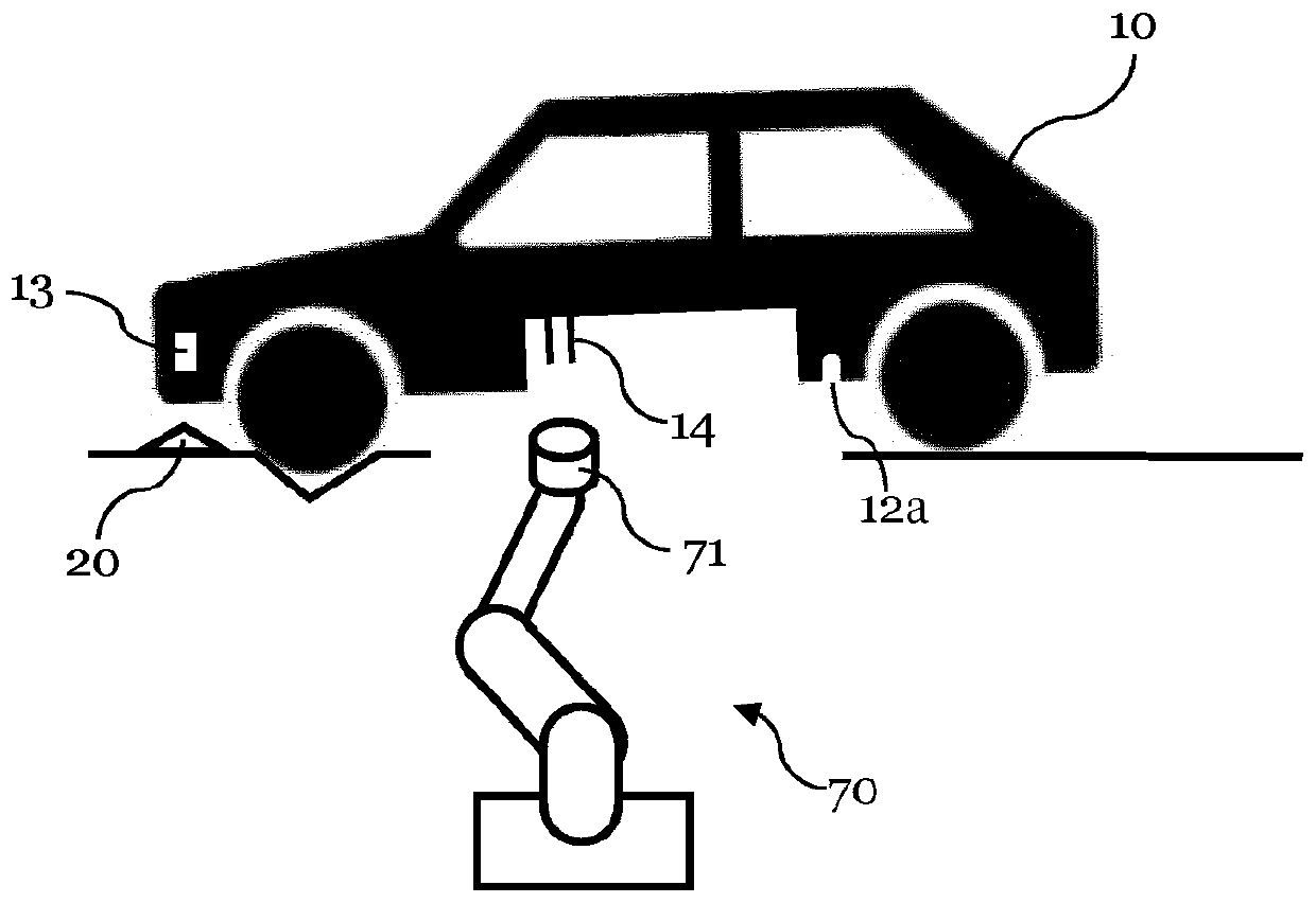 Method for exchanging a vehicle energy store and energy store exchange device