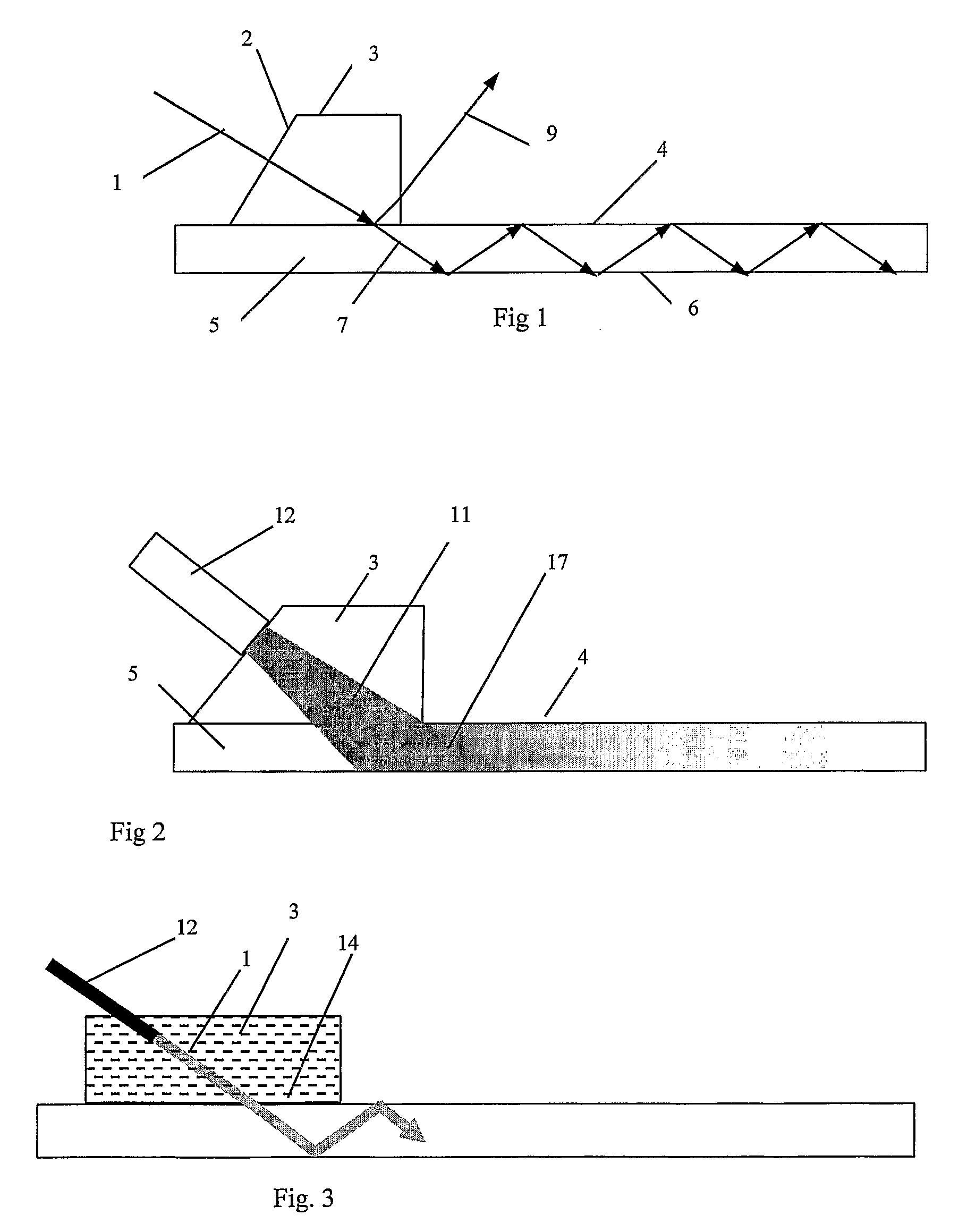 Method and apparatus for detection of inclusion in glass