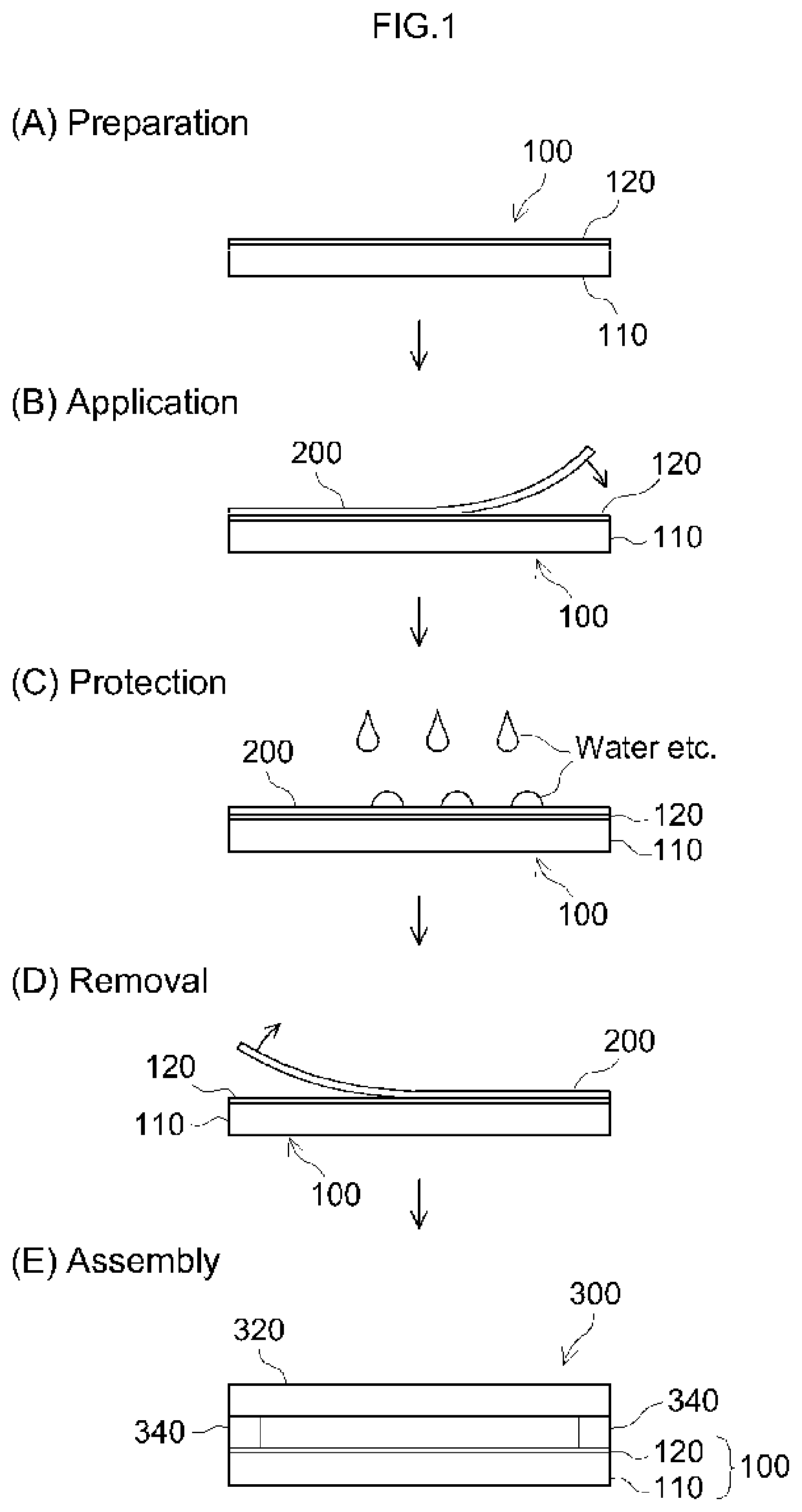 Method for producing glass unit and pressure-sensitive adhesive sheet