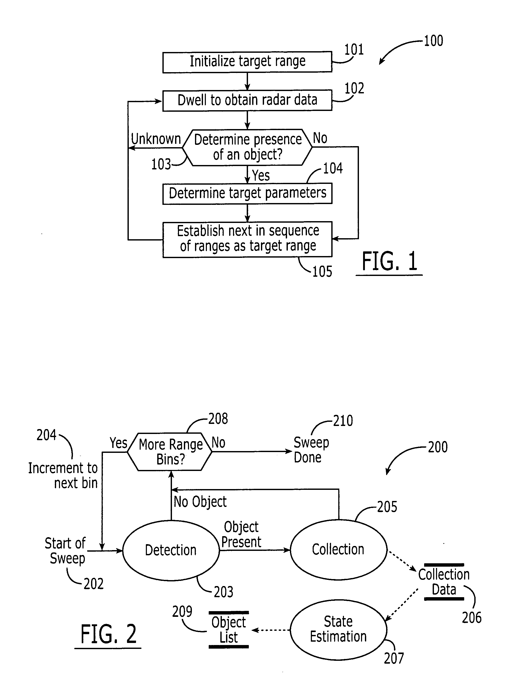 Vehicle sensor system and process