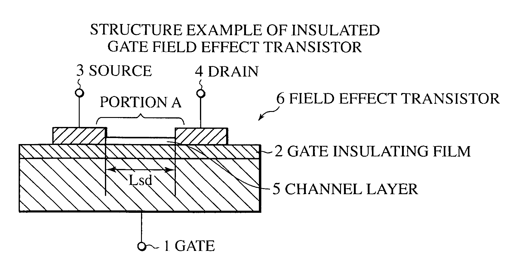 Method for producing a field effect semiconductor device