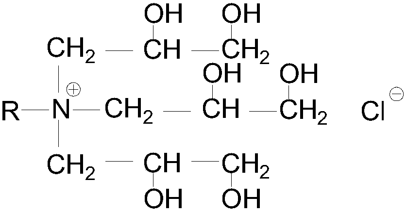 Alkyl polyhydroxy quaternary ammonium salt and preparation method and application of alkyl polyhydroxy quaternary ammonium salt