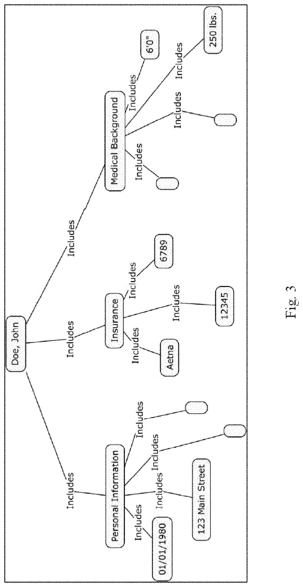Method and System for Managing Chronic Illness Health Care Records