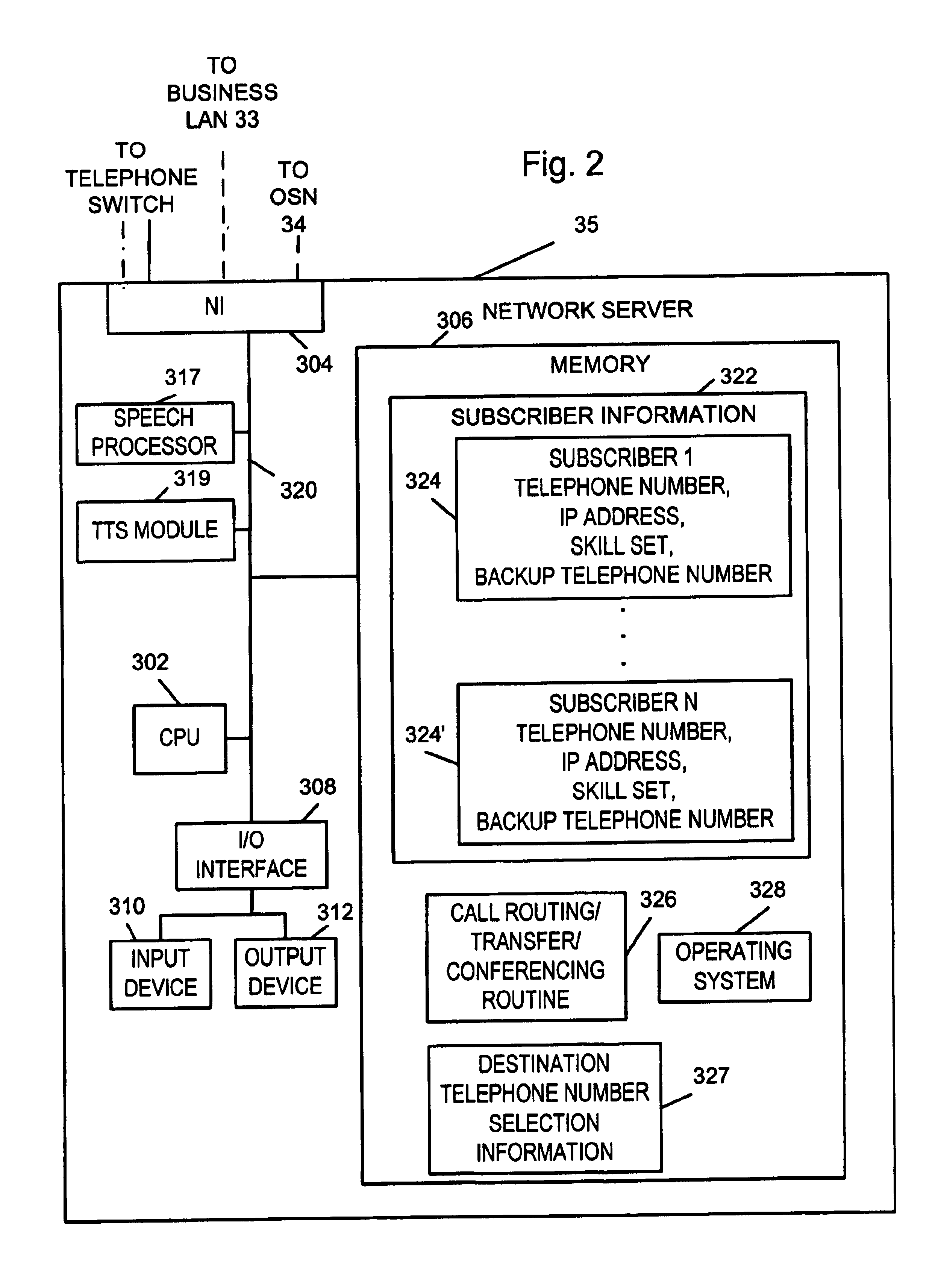 Methods and apparatus for facilitating the interaction between multiple telephone and computer users