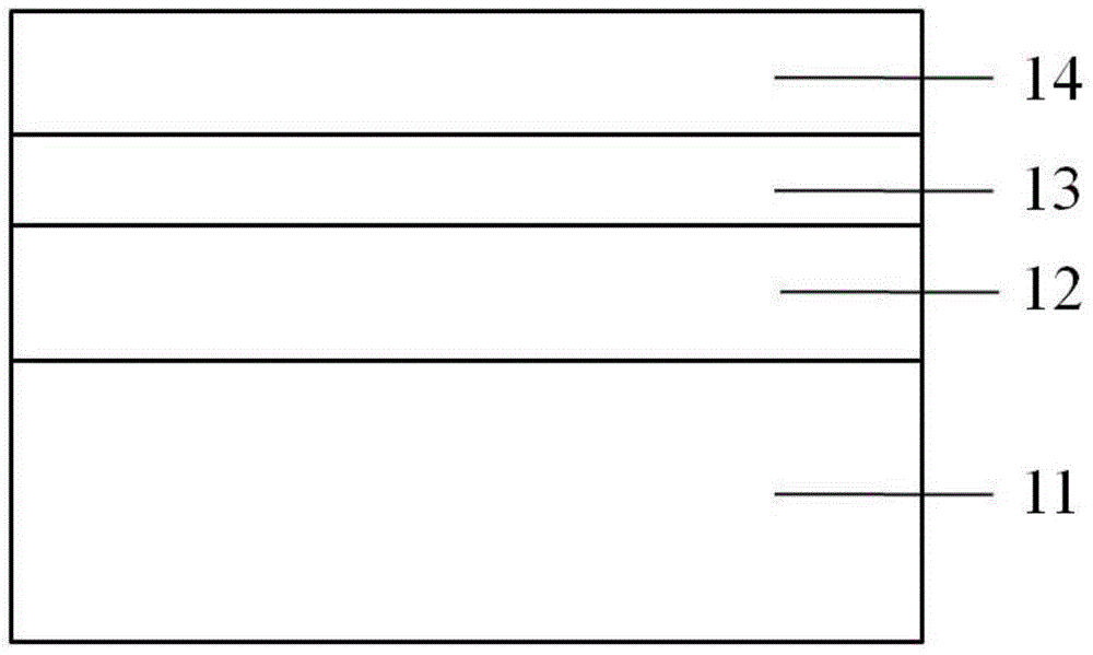 A kind of patterned substrate and LED chip for LED formal installation structure