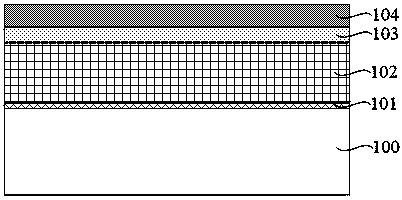 Roll-type GaN-based semiconductor device and preparation method thereof