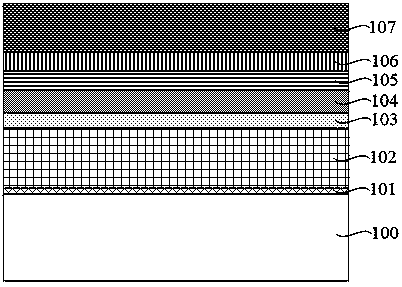 Roll-type GaN-based semiconductor device and preparation method thereof
